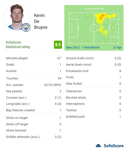 21岁的天空：最佳新人博格巴2014年巴西世界杯个人集锦